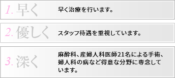 1.早く的確な治療を行います。2.無痛麻酔・無痛治療を差別化技術として特化し、スタッフ接遇を重視しています。3.麻酔、婦人科専門医20名による手術、婦人科感染など得意な分野に専念しています。