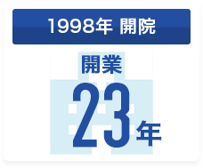 1998年 開院 開業23年