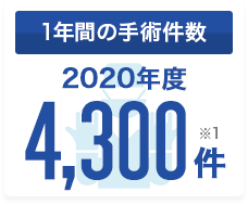 1年間の手術件数 2020年度 4,300件 ※1