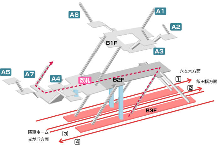 大江戸線「都庁前駅」